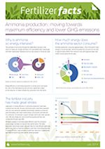Ammonia Production: Moving Towards Maximum Efficiency and Lower GHG Emissions
