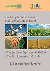 The Long-Term Permanent Plot Experiments in Israel