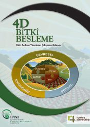 4D Bitki Besleme