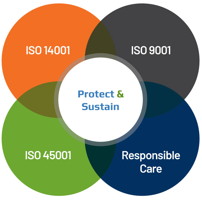 ifa-CERTIFICATIONS_graphic-V02