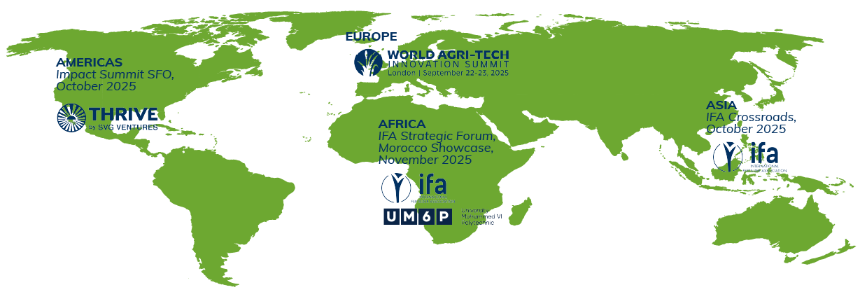 Innovation Map Innovation Map