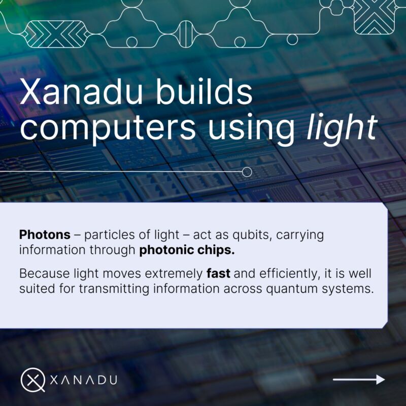 Image for the Tweet beginning: Quantum computing could become the